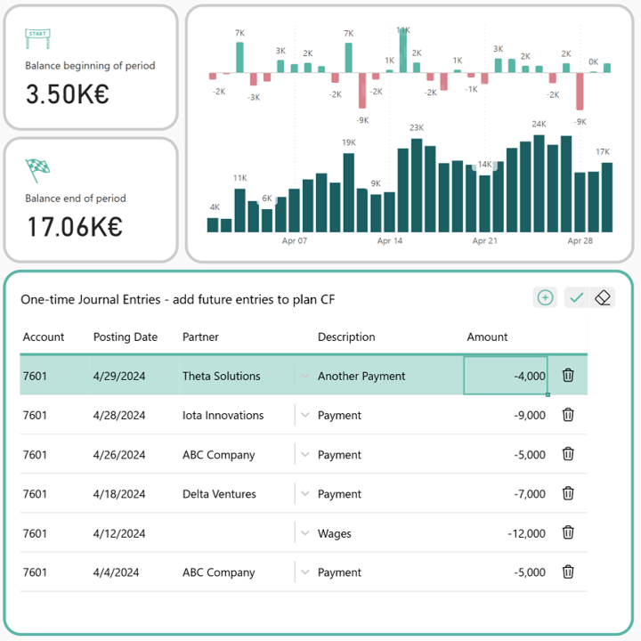 Add Row with Power BI writeback